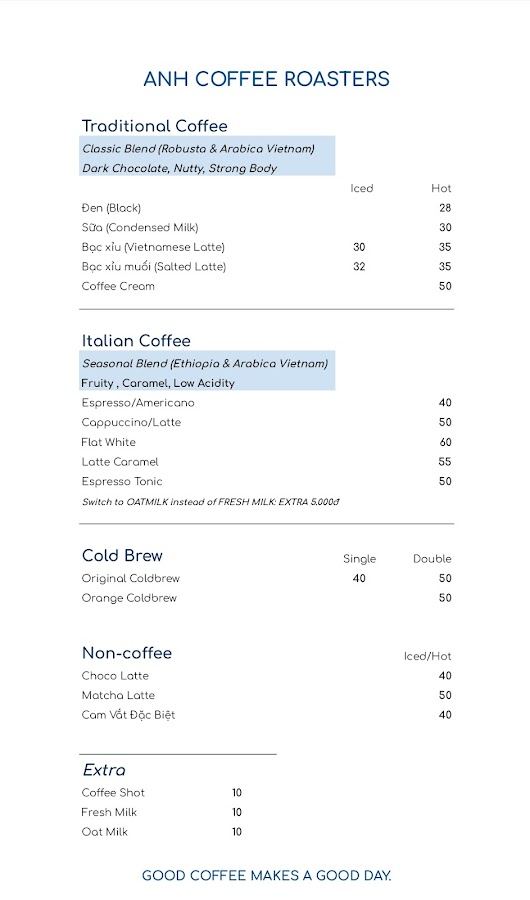 Anh Coffee Roasters